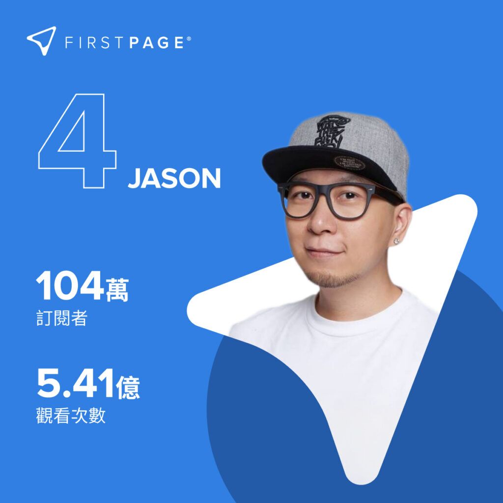 香港YouTuber趨勢：7位最受歡迎的香港YouTuber – First Page